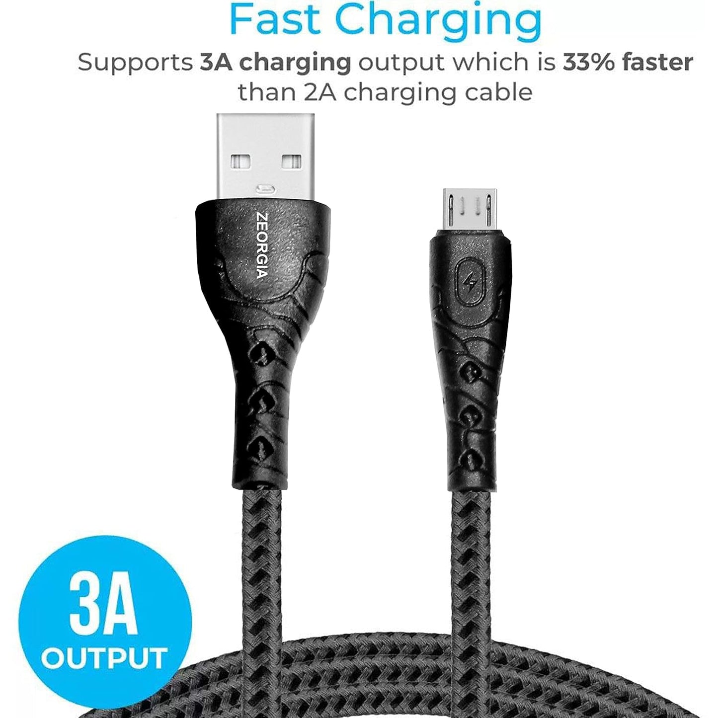 ZEORGIA Fast Charging Cable compatible with Android Phones/Tablets, 480mbps Data Transfer Speed, Made in India (Round, 1M) (Braided Ultra Micro)