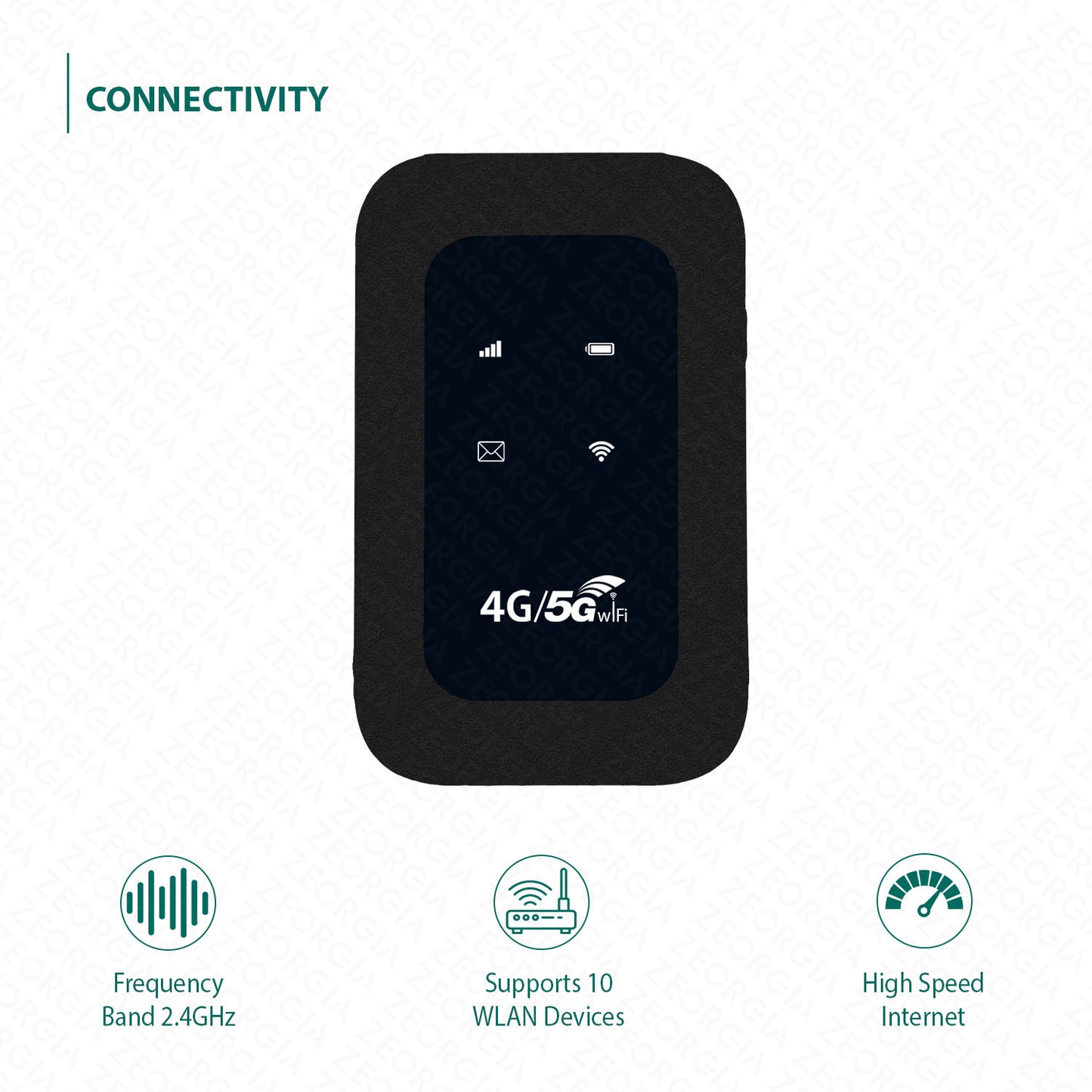 ZEORGIA MF800 4G LTE Wireless Dongle with All 4G/ 5G SIM Network Support | Plug & Play 4G Data Card with up to 150Mbps & 2100mAh Rechargeable Battery WiFi Hotspot